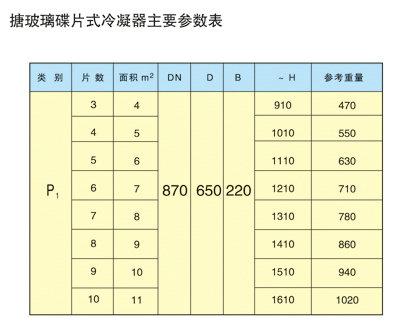 搪玻璃碟片式冷凝器1