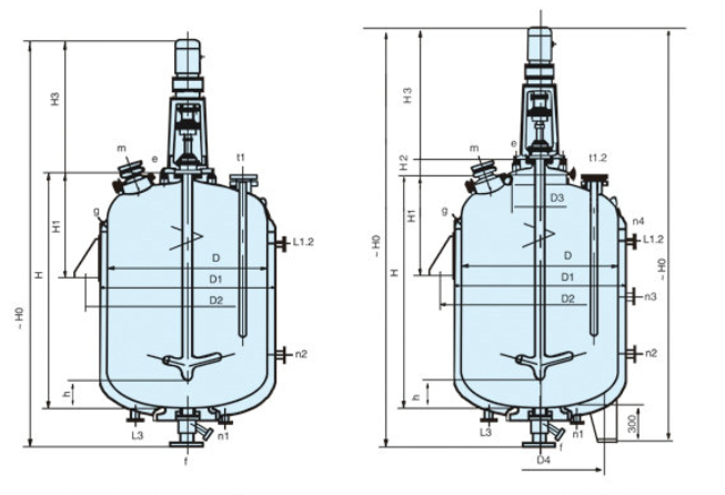 Glass lined equipment