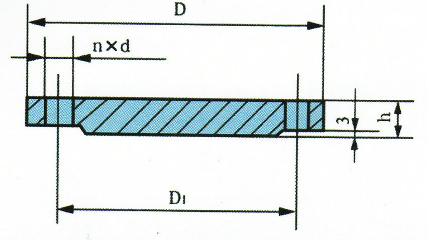 glass lined flange cover
